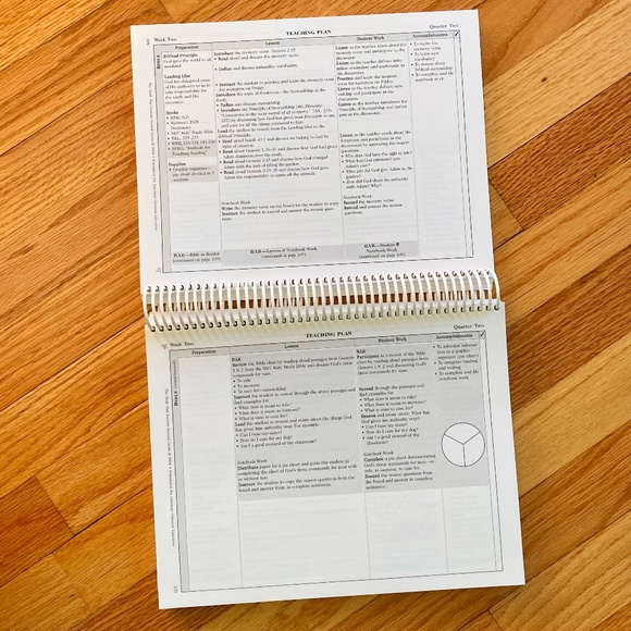 The Noah Plan Lessons Second Grade The Principle Approach Homeschool book - Picture 6 of 7